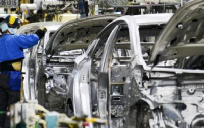 Actividad industrial crece 0.7% en octubre