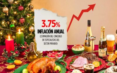 Aumenta 9% costo de cena navideña