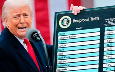 Para Europa: confusión