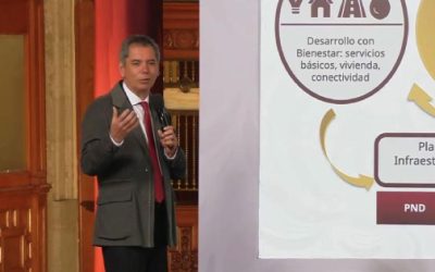 Hacienda anuncia histórico plan de inversión en infraestructura por casi 6 billones de pesos