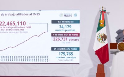 Plan de Acción México-EE. UU. es una oportunidad para la soberanía de México: Camimex